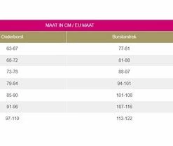 Beste recensies van 🥰 LipoElastic PI Active XXL Wit – Post Operatieve Compressie Beha Met Voorsluiting ❤️ -lingerie-dames-badmode Verkoop 550x208