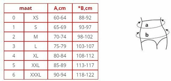 Beste Verkoop 𧨠LVL Style Medische Post - Keizersnede Korset - Figuurcorrigerend Ondergoed - Met Verticale Stijve Inserts -maat S - WIT Made In EU 𧨠5 Beste Verkoop 𧨠LVL Style Medische Post - Keizersnede Korset - Figuurcorrigerend Ondergoed - Met Verticale Stijve Inserts -maat S - WIT Made In EU 𧨠- Afbeelding 3
