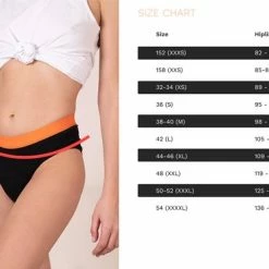Promo π Merkloos Periodieke Week Complete Set - Menstruatie Ondergoed, Period Underwear, Period Panties, XXL (52), Zwart π₯ 9 Promo π Merkloos Periodieke Week Complete Set - Menstruatie Ondergoed, Period Underwear, Period Panties, XXL (52), Zwart π₯ -lingerie-dames-badmode Verkoop 550x373