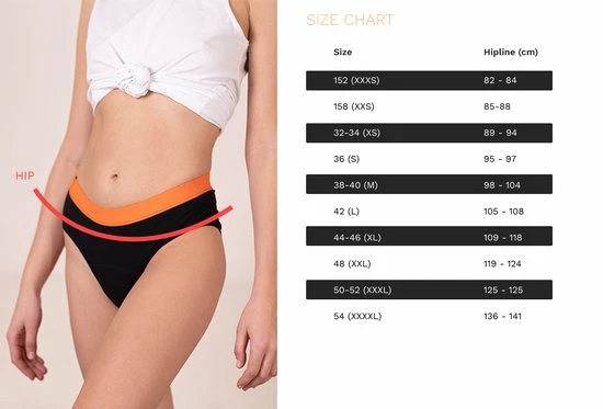 Promo π Merkloos Periodieke Week Complete Set - Menstruatie Ondergoed, Period Underwear, Period Panties, XXL (52), Zwart π₯ 6 Promo π Merkloos Periodieke Week Complete Set - Menstruatie Ondergoed, Period Underwear, Period Panties, XXL (52), Zwart π₯ - Afbeelding 4