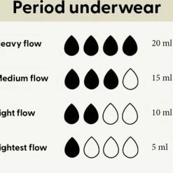 Promo 👍 ImseVimse - Imse - Menstruatieondergoed - 👙 Bikini Model Period Underwear - Lichte Menstruatie - M - Eur 40/42 - Grijs 😉 -lingerie-dames-badmode Verkoop 550x376