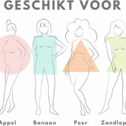 Beste Pirce โ Spanx 10224R Thinstincts Bodysuit NOS ๐ฅ 43 Beste Pirce โ Spanx 10224R Thinstincts Bodysuit NOS ๐ฅ -lingerie-dames-badmode Verkoop 550x481