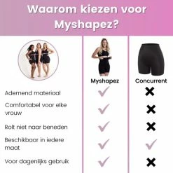 Beste deal ✨ Myshapez Elegance - Waist Shaper - Corrigerend Ondergoed Dames - Waist Trainer - Body Shaper - Beige - XL/XXL 🔔 -lingerie-dames-badmode Verkoop 550x550 20