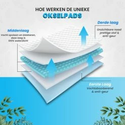 Beste recensies van 🌟 Anti Zweet 👕 Shirt - V-Hals – Krexs - Ingenaaide Okselpads – Anti Transpirant – Ondershirt - Wit - Dames 🌟 -lingerie-dames-badmode Verkoop 550x550 261