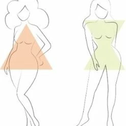 Top 10 🧨 Spanx Thinstincts 2.0 Mid Thigh Short - Zwart- Maat XL ✔️ -lingerie-dames-badmode Verkoop 550x594 1