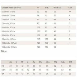 Top 10 🧨 Marie Jo L'Aventure Tom Strapless Bh 0120828 Caffé Latte - Maat 75B ✨ -lingerie-dames-badmode Verkoop 550x621 3