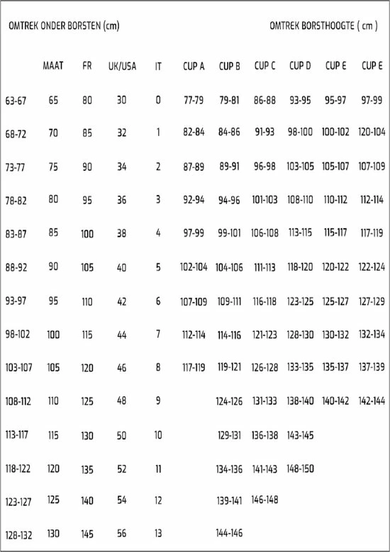 Top 10 ❤️ Merkloos Alice 3 Delige Lingerie Sexy Setje | Bh+Thong+Jarretel Setjes | Black Friday SALE - ZWART - Maat M 🧨 5 Top 10 ❤️ Merkloos Alice 3 Delige Lingerie Sexy Setje | Bh+Thong+Jarretel Setjes | Black Friday SALE - ZWART - Maat M 🧨 - Afbeelding 3